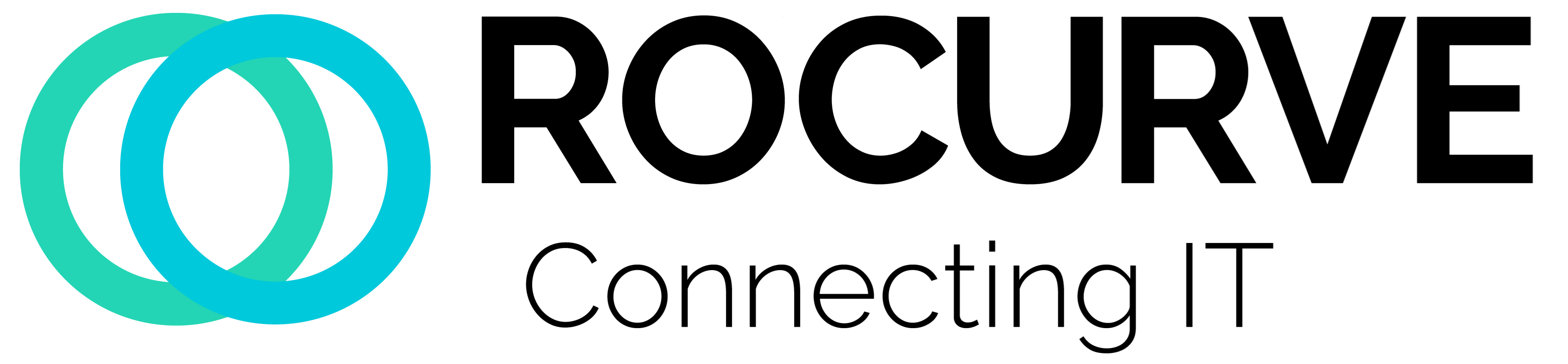 RoCurve